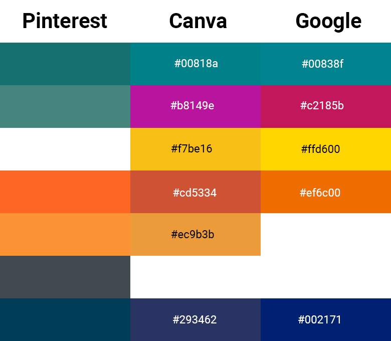 Three similar color palettes from Pinterest, Canva, and Google.