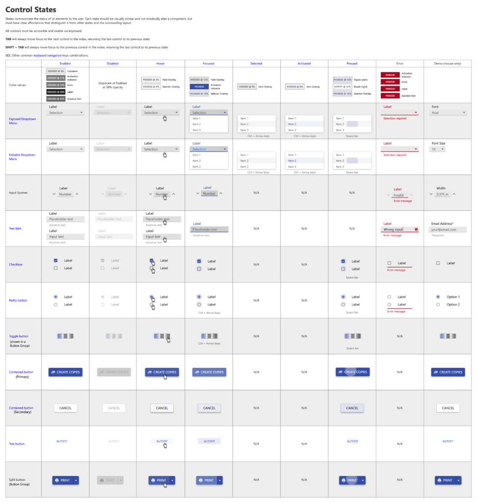 A large comparison grid showing many types of controls and all of their possible states.